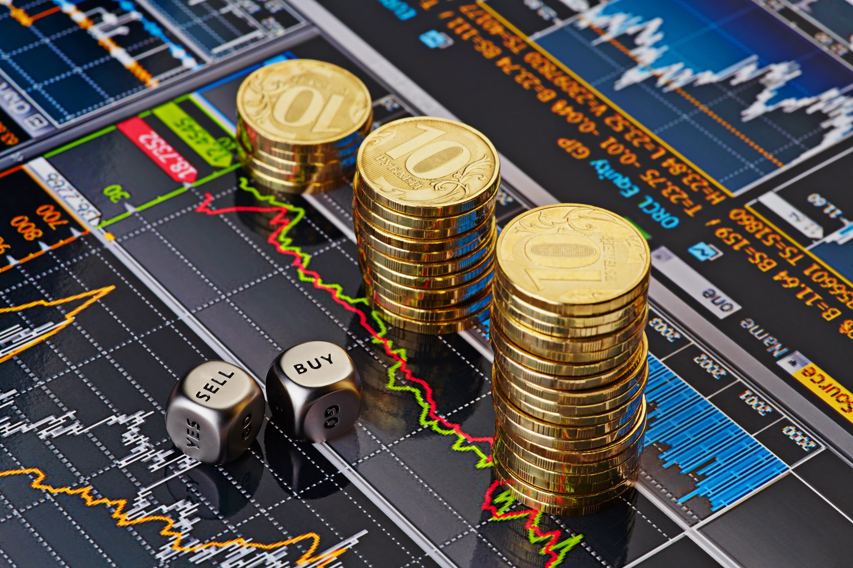 Fundamental trading signals