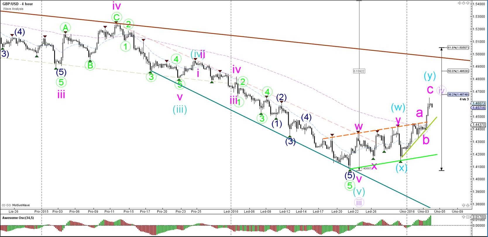 Admiral markets forex peace army