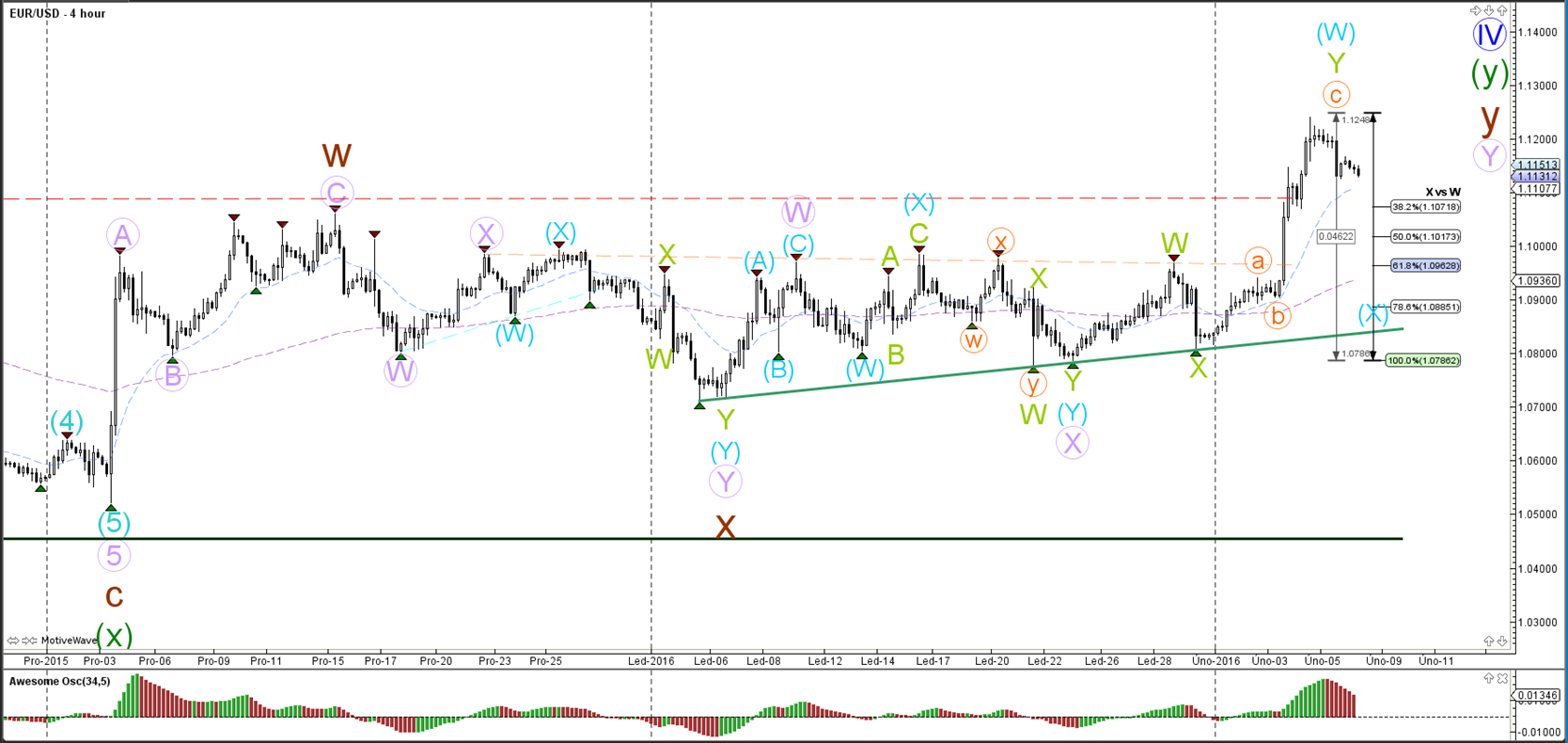 Admiral markets forex peace army