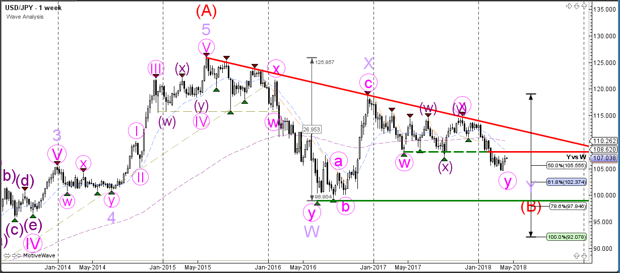 Forex trgovanje hrvatska