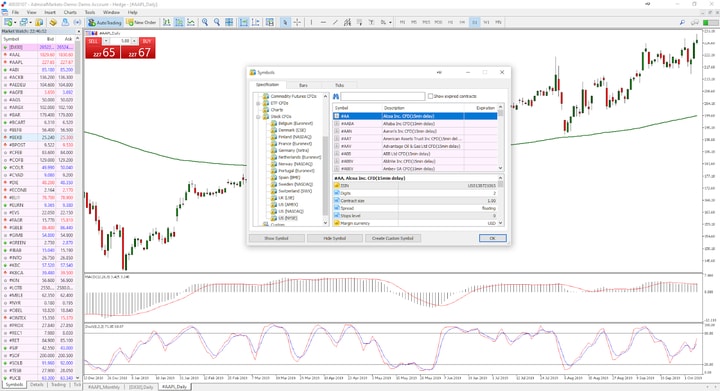 MetaTrader Admiral Markets