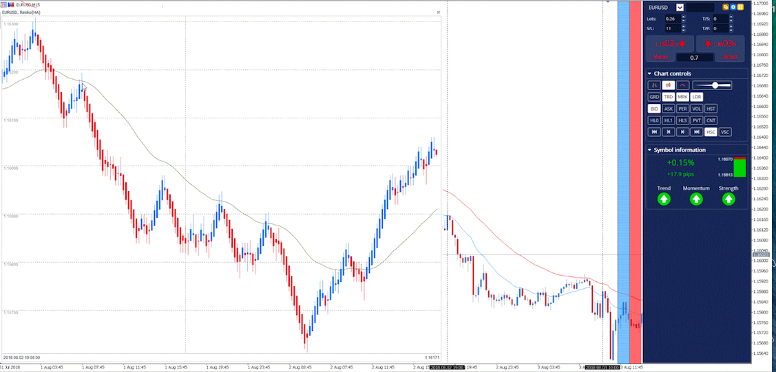 scalping eur usd m1 scalping scalping strategy scalp trading forex strategy scalping strategie scalping strategieën eurusd eur usd strategie scalping m1 metatrader scalping scalping eurusd eur/usd cfd eur usd scalping strategy euro scalper scalping strategie eur usd strategie eur usd forex ea scalping euro dollar cfd scalping forex scalping technieken scalping strategien scalping eur usd eurusd scalping strategy