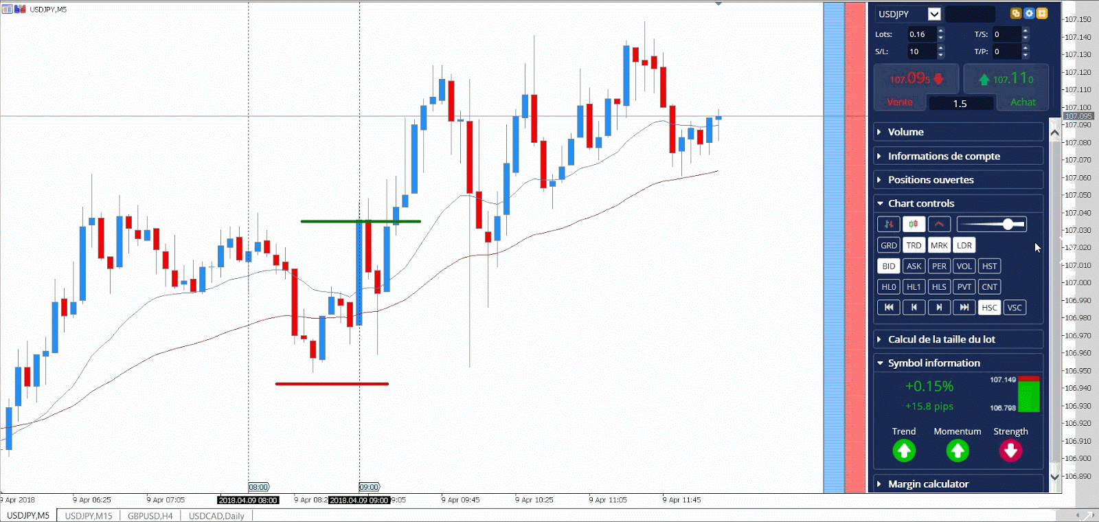 Guaranteed stop loss forex brokers