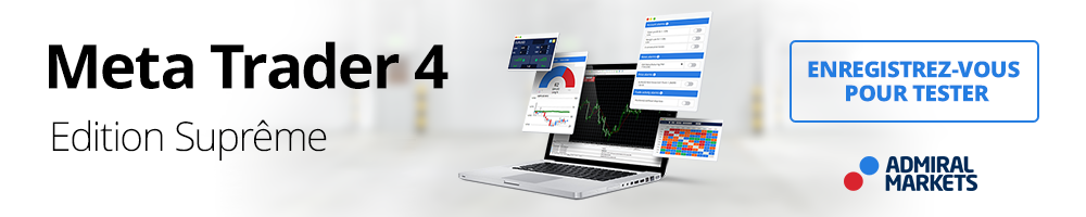 Indicateur forex