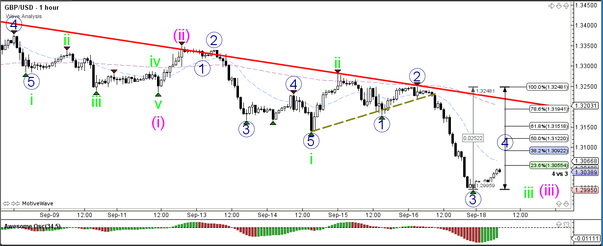 Robert borowski forex freedom