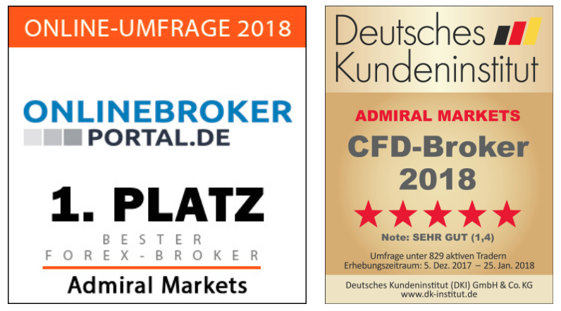 Geriausias forex brokeris lietuvoje