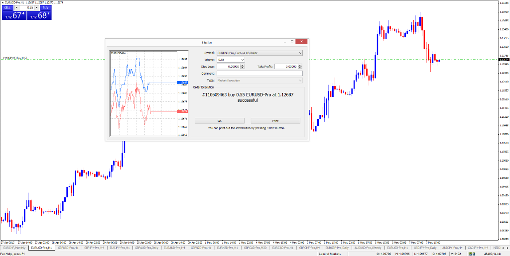 Como funcionan los pares de divisas en forex