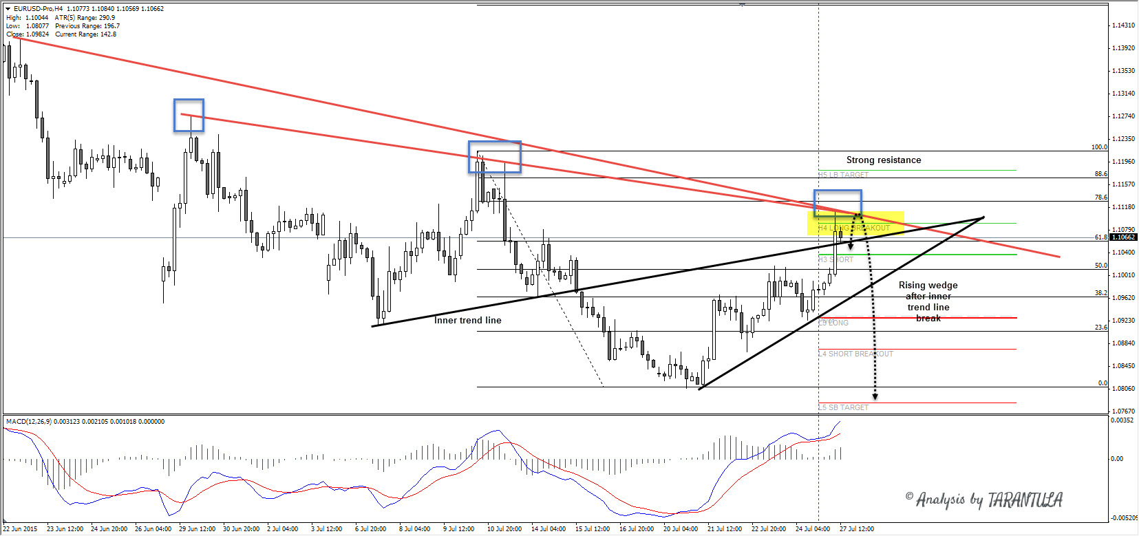 Admiral forex
