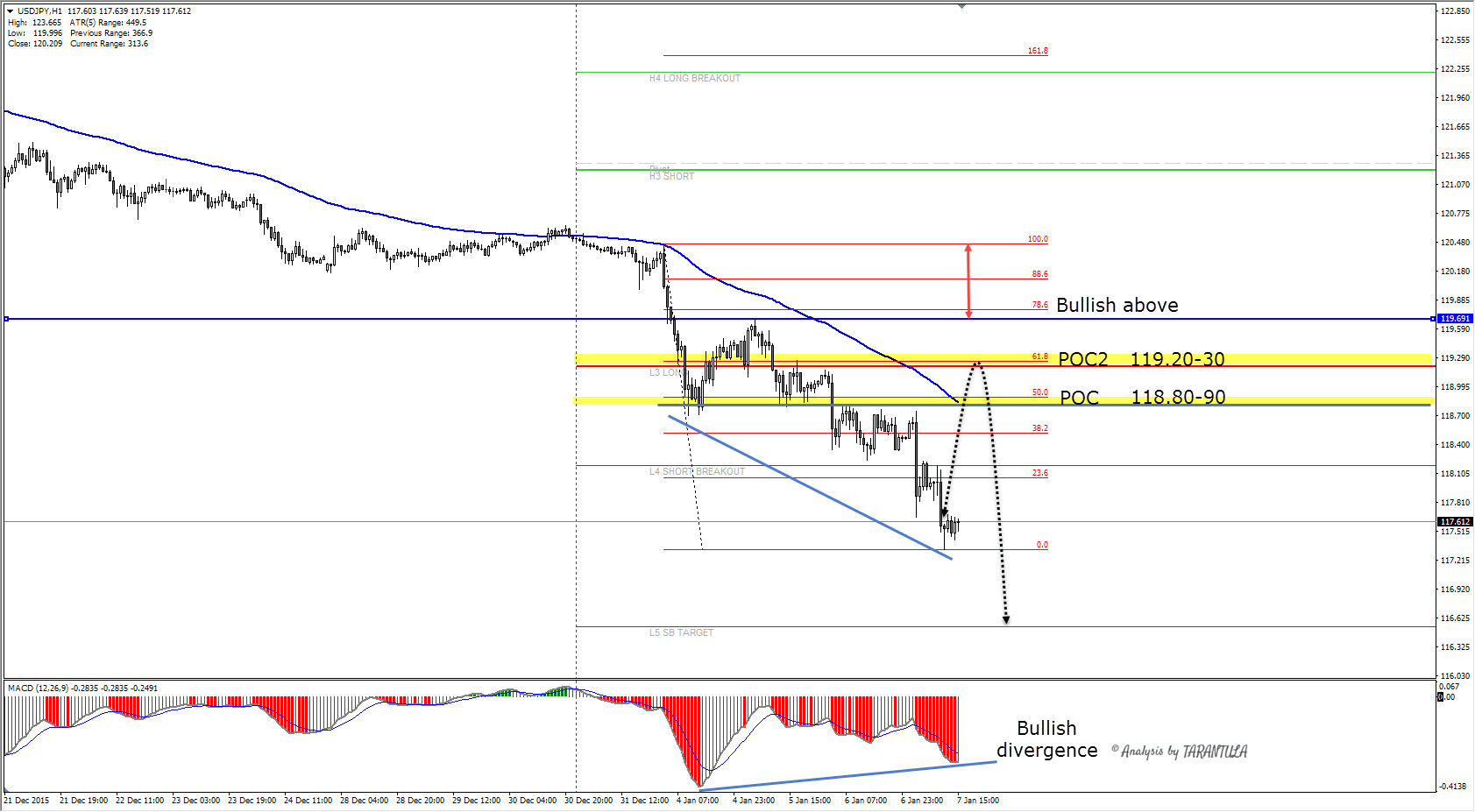 Admiral markets forex cfd futures