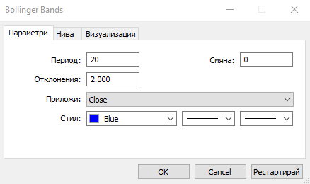 Настройки на Bollinger Bands