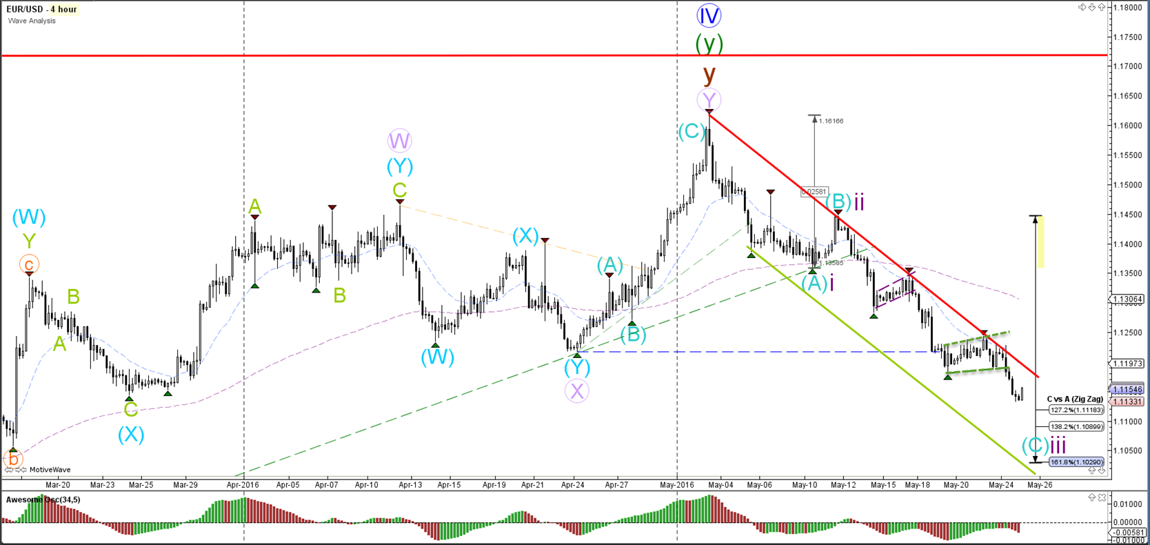 Admiral markets forex peace army