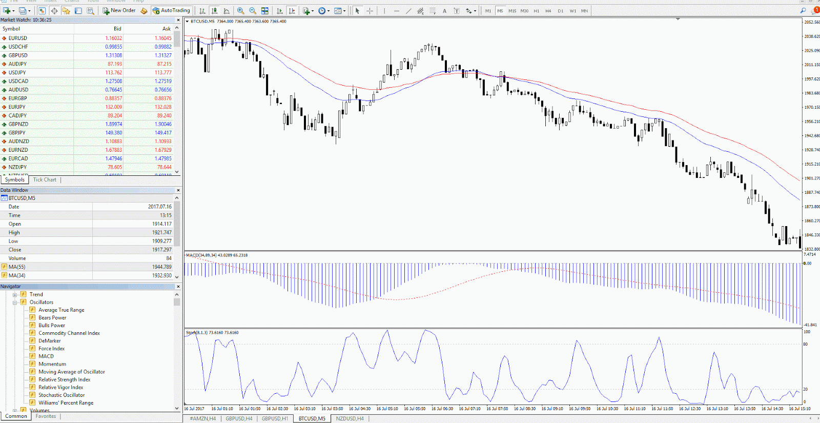 Cuanto es 777 bitcoin