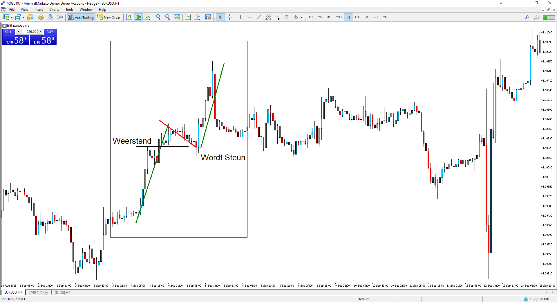 swing trading swing trading strategies day trading and swing trading the currency market swing trading for dummies best swing trading strategy day trading swing trading swing trading book swing trading forex swing trading indicators swing trading signals swing trading strategie swing trading strategy swing trading vs day trading swing trading forex vs stocks what is swing trading