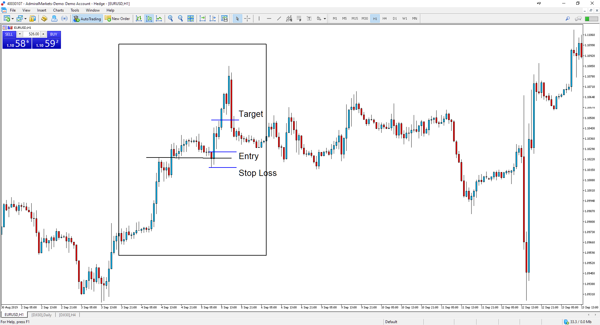 swing trading swing trading strategies day trading and swing trading the currency market swing trading for dummies best swing trading strategy day trading swing trading swing trading book swing trading forex swing trading indicators swing trading signals swing trading strategie swing trading strategy swing trading vs day trading swing trading forex vs stocks what is swing trading