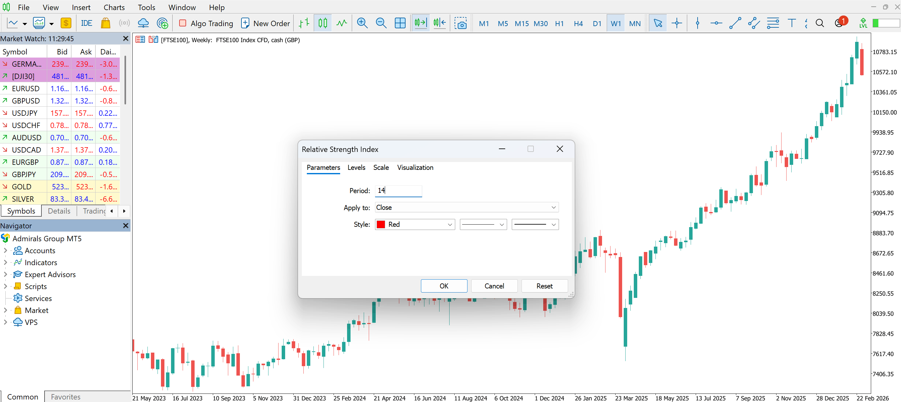 RSI settings dialogue box in MetaTrader 5.