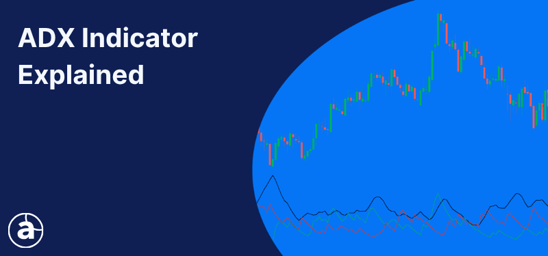The ADX Indicator added to a Japanese candlestick chart. White text in the background reads "ADX Indicator Explained".