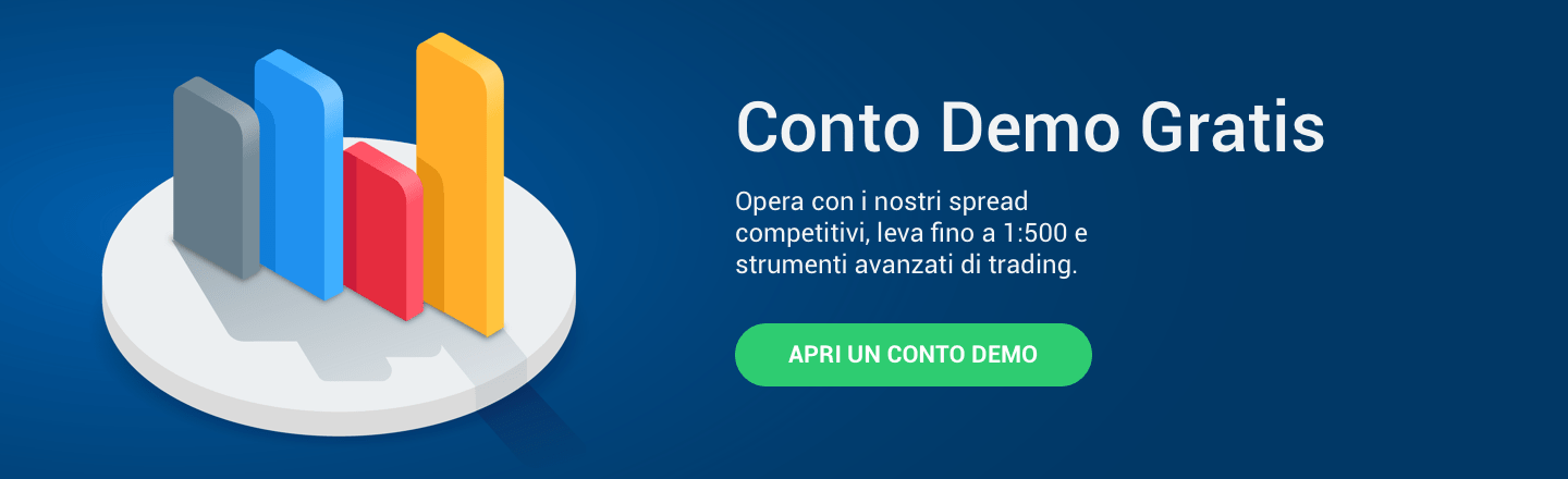 apri un conto demo per fare trading con l'indice vix