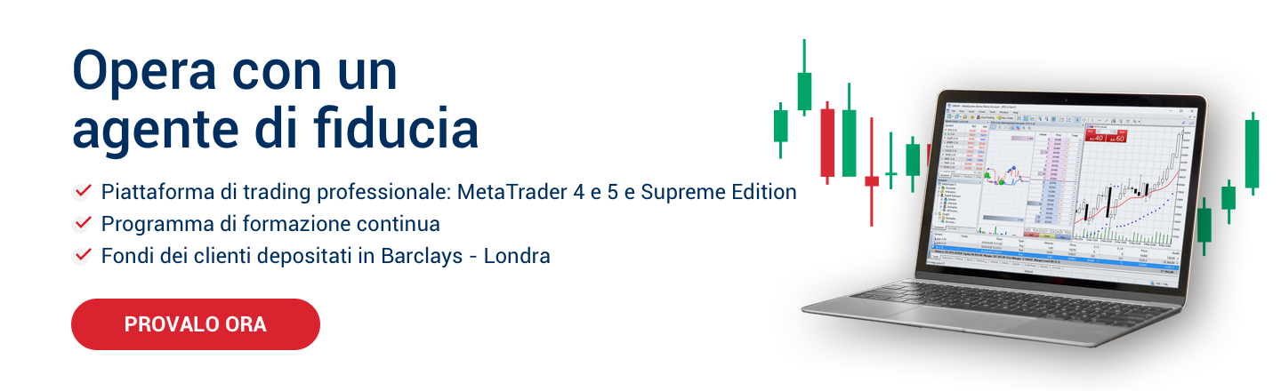 miglior broker forex trading