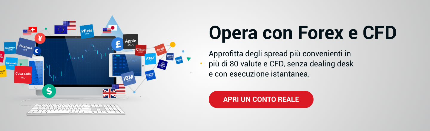 Apri il conto reale e inizia ad operare da subito