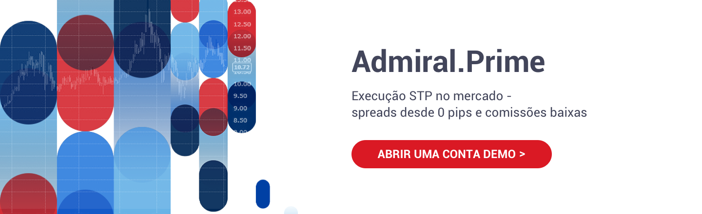 Simulador forex gratuito