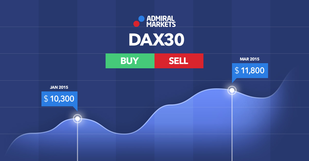 Se castiga cu forex