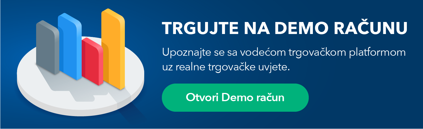 Forex strategija trgovanja