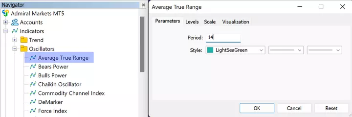 MetaTrader indicator settings window showing the Average True Range indicator with a 14-period parameter selected.