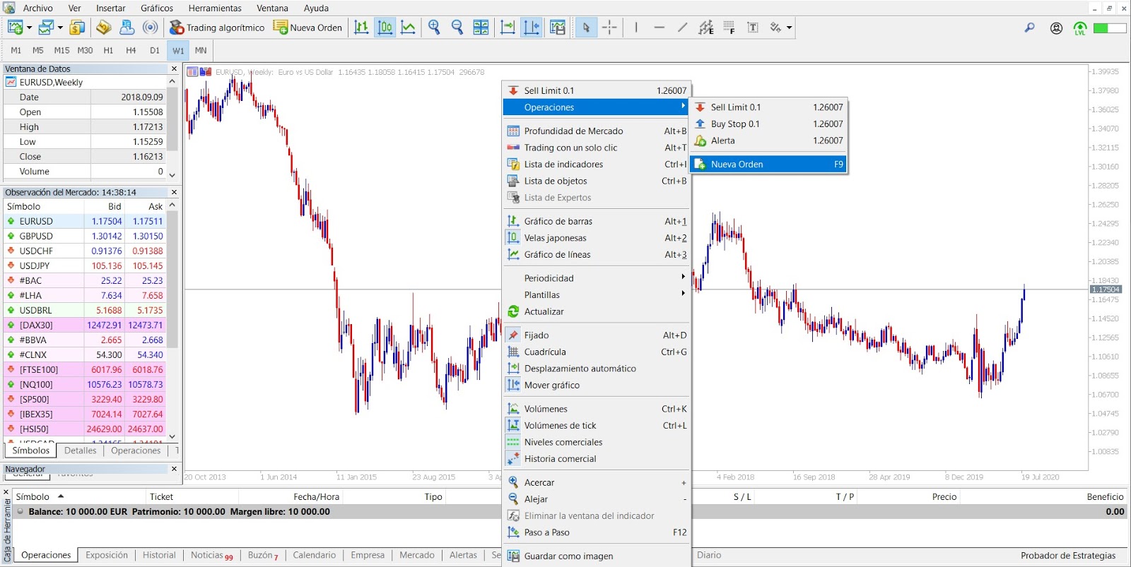 Abrir Nova Ordem pendente Buy Stop - Admiral Markets