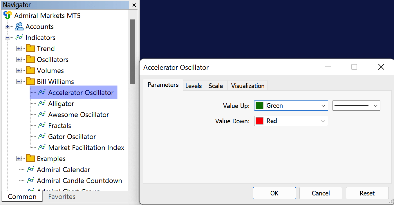 Accelerator Oscillator MetaTrader