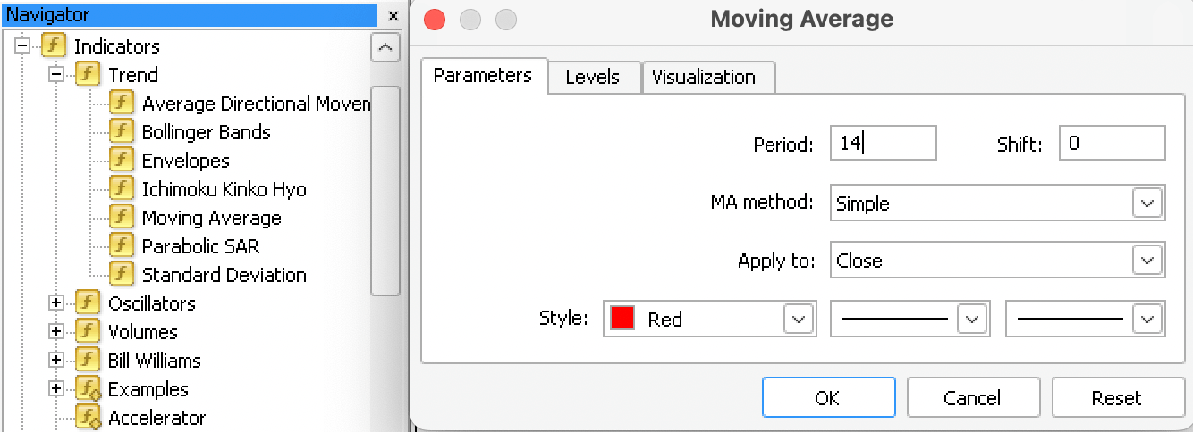 Adding a Moving Average indicator in MetaTrader 4.
