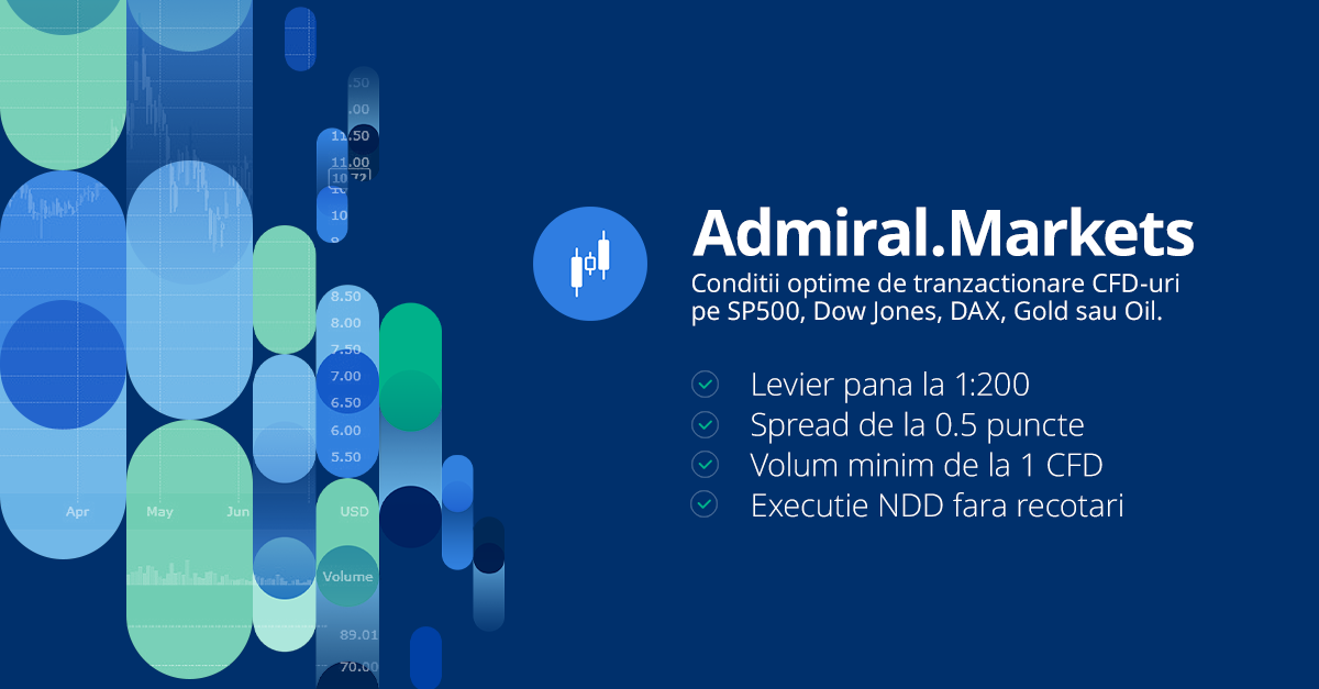 admiral markets spread admiral markets spread