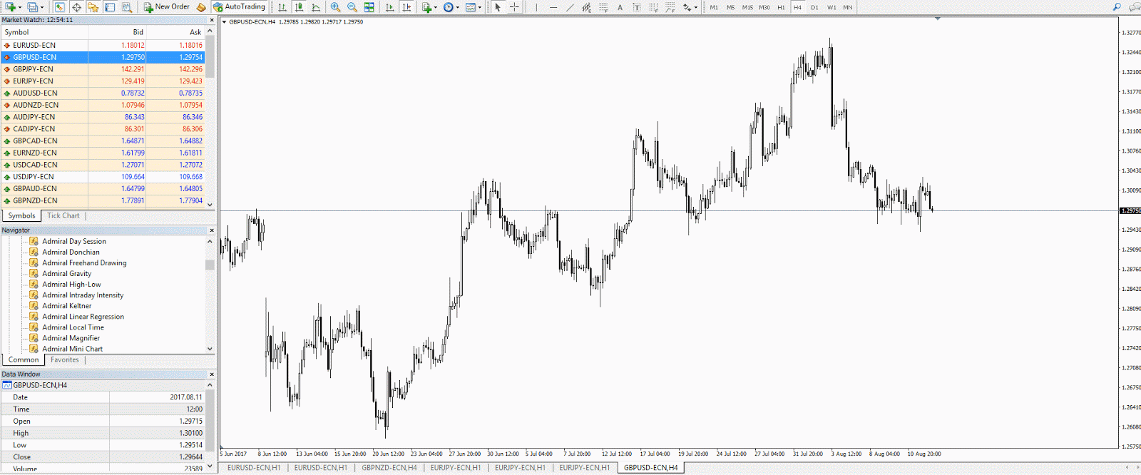 keltner channel mt4 download ketner channel keltner channel keltner channel strategy metatrader 5 keltner channel keltner channel signals keltner channel mt4 ea keltner channel alert keltner channel multiplier keltner channel mt4 download
