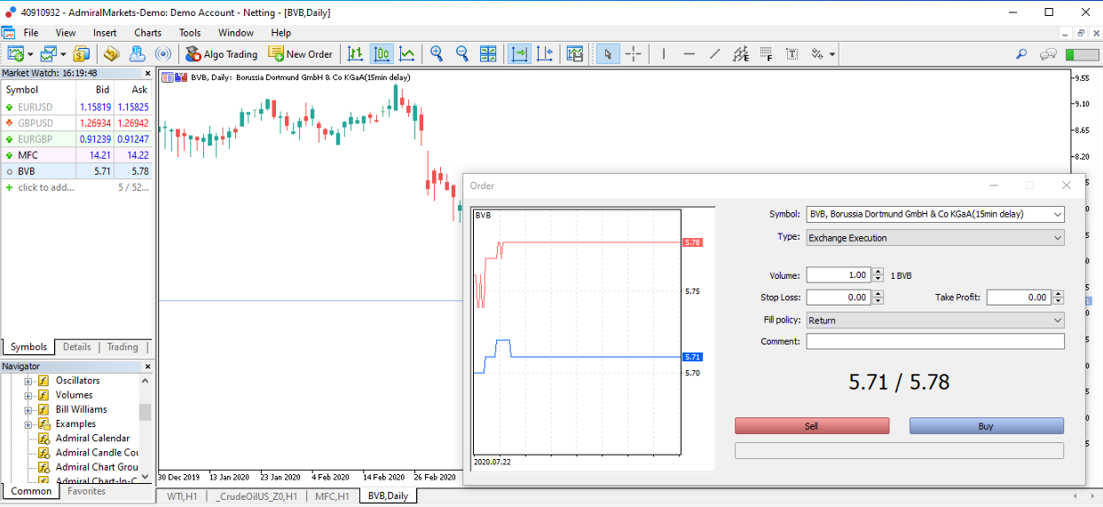 Admiral Markets MetaTrader 5 Supreme Edition