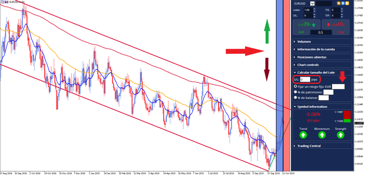 Admiral Markets Mini Terminal - Forex EUR USD