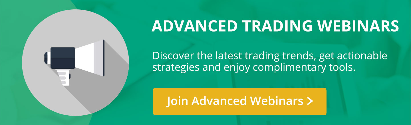 Best forex charting software