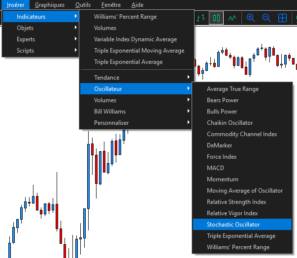 Comment ajouter un oscillateur stochastique sur un graphique de trading MT5