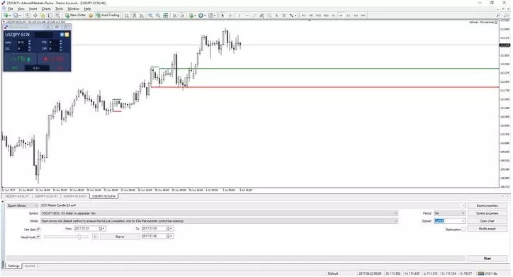 Akciju un forex tirdzniecības stimulators MTSE