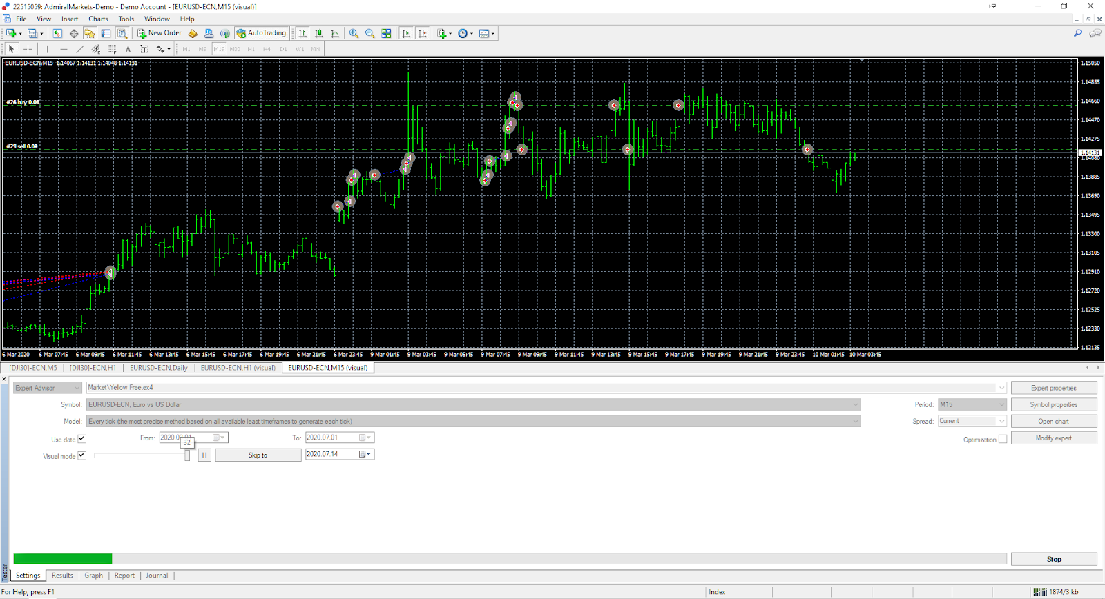 Wat is algorithmic trading? - Algoritmisch Beleggen Strategieën
