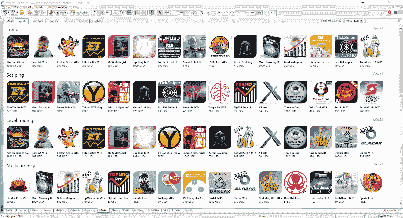 Wat is algorithmic trading? - Algoritmisch Beleggen Strategieën