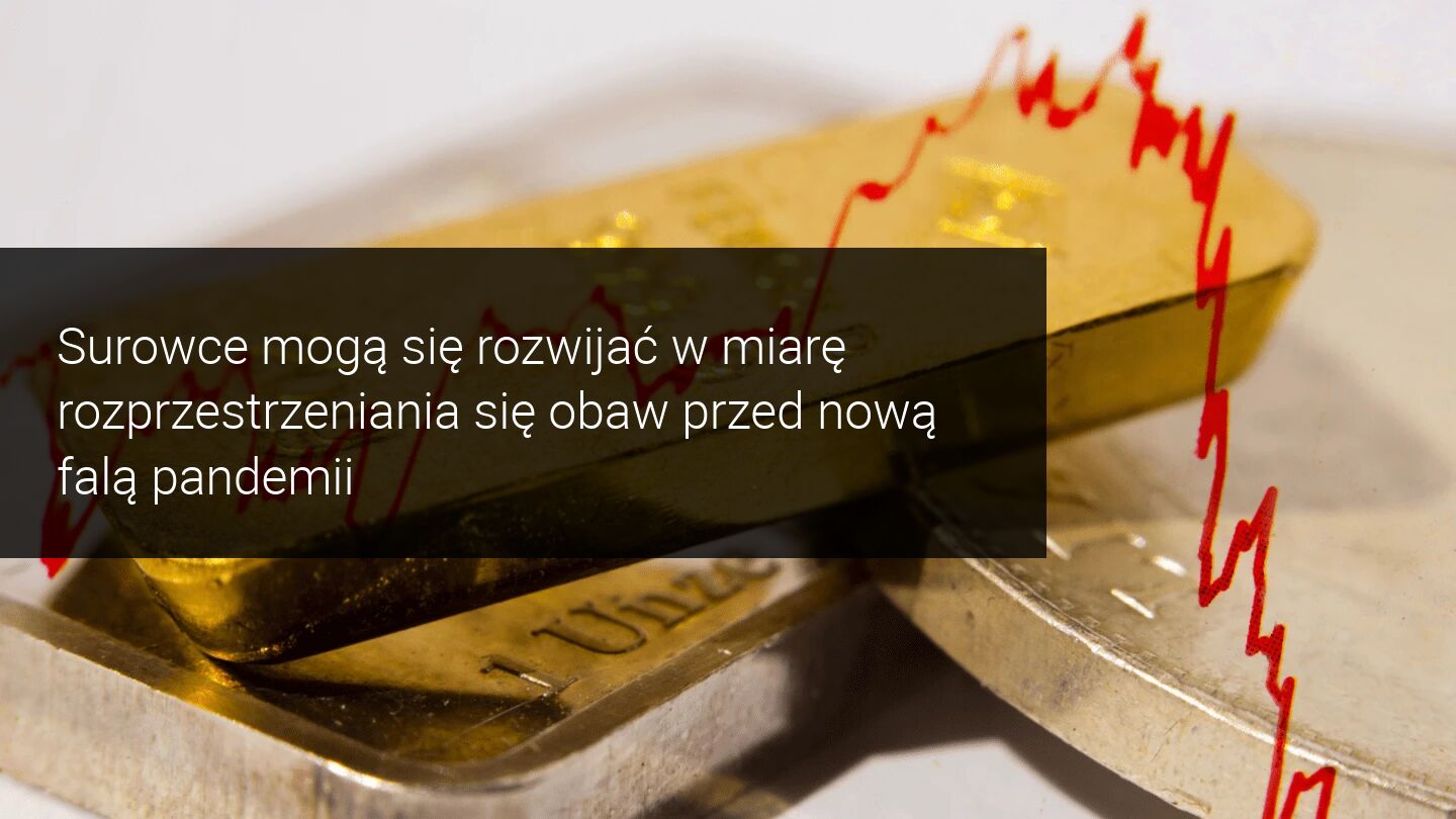 Analiza techniczna