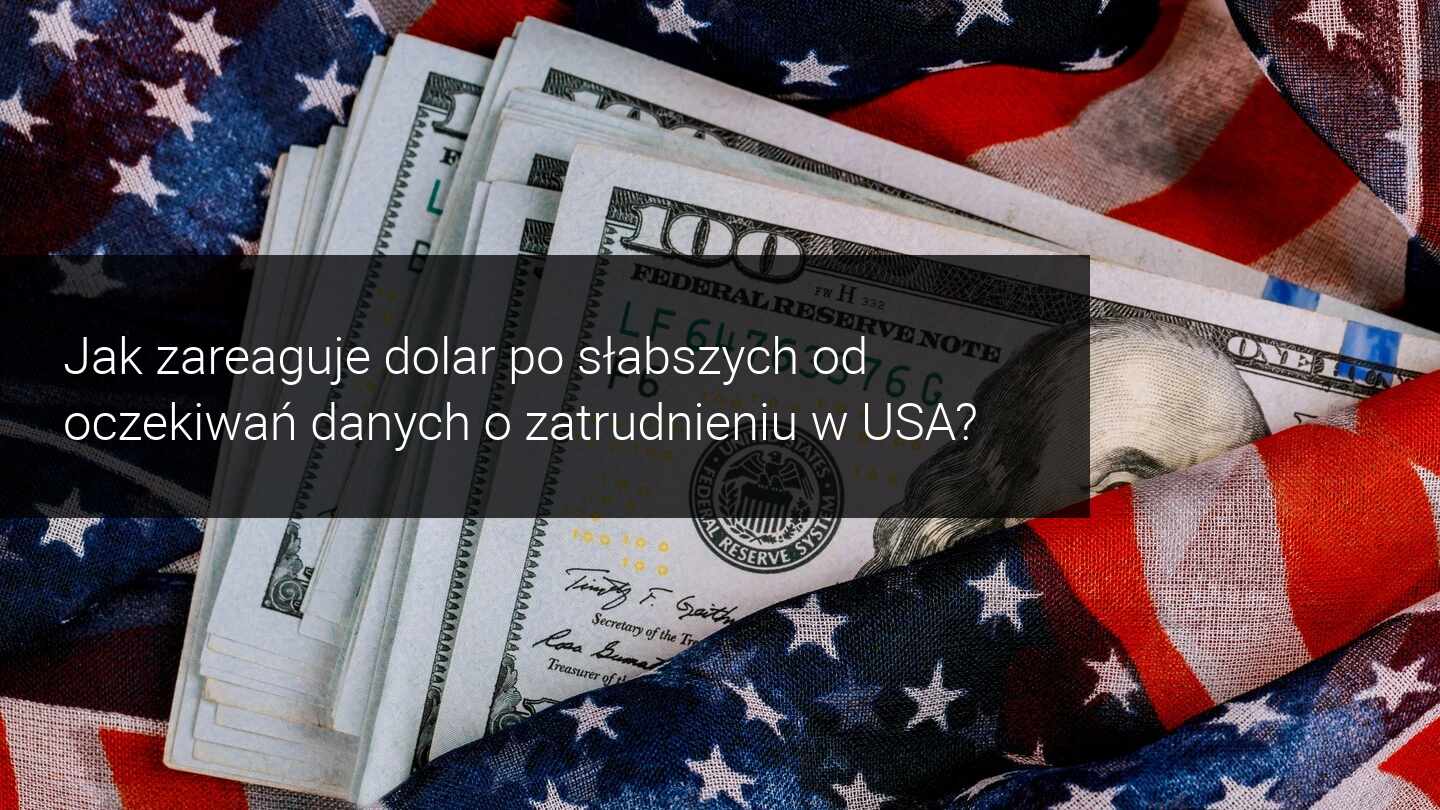 Analiza techniczna Forex - Admirals