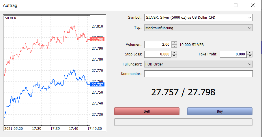 MT5 Auftragsfenster