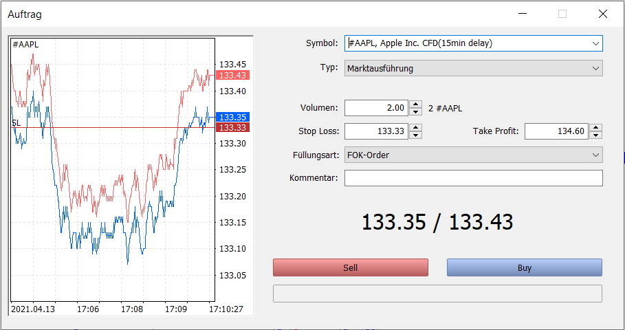 MT5 Order FAANG Aktie Apple