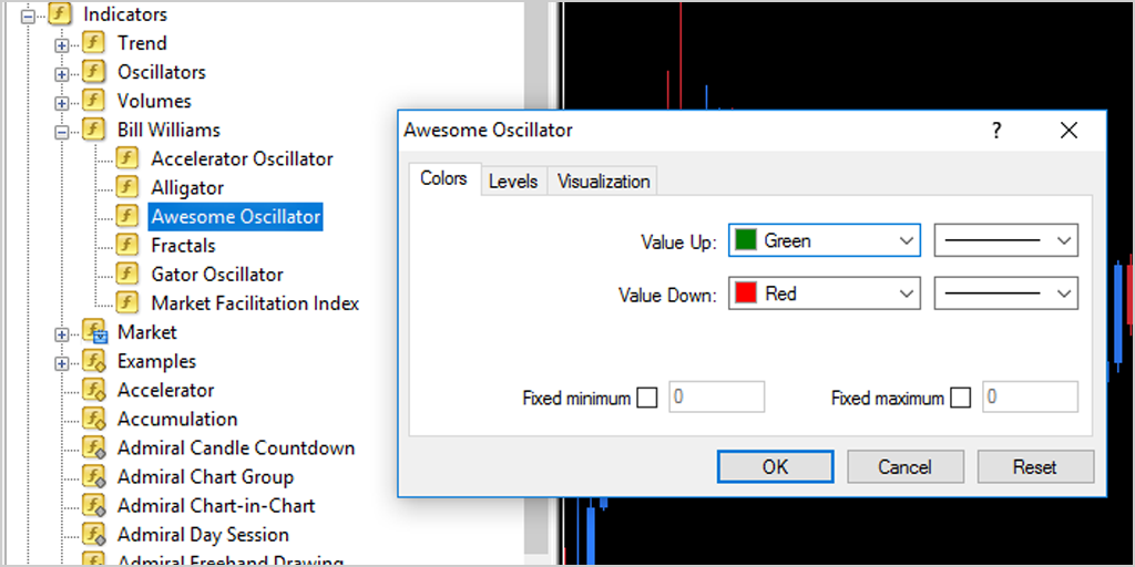 Awesome Oscillator Indicator Settings