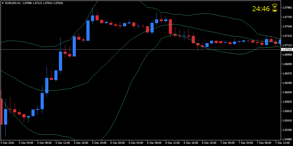 Chandeliers Japonais 2019 (Bougies & Figures)
