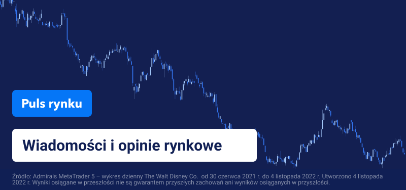 Inflacja w USA i wyniki Disneya