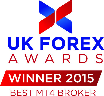 Forex uudised