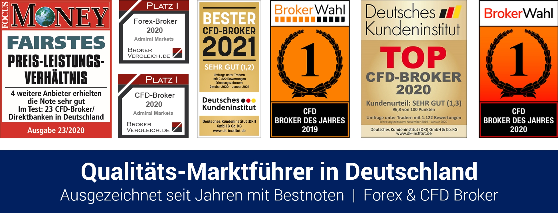Bester CFD Broker 2021 in Deutschland - Qualitäts-Marktführer