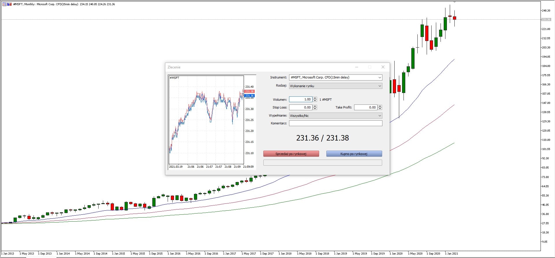 Bilet handlowy - cloud stock
