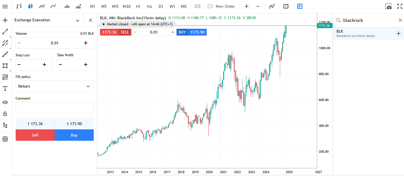 Institutional ownership blackrock (77) 사진